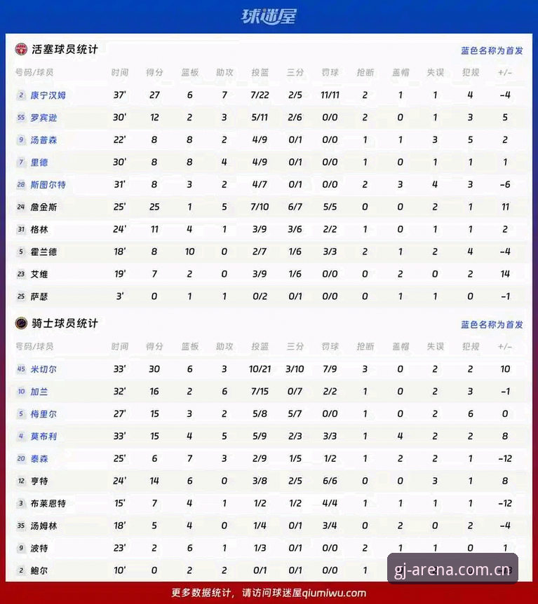 冠竞体育实时直播必备 格拉利什与皮克福德深夜狂欢事件深度分析:从球员状态到杯赛数据的全面解读