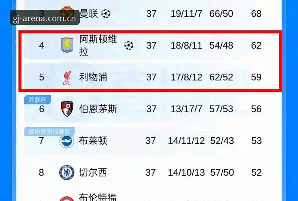 欧联杯决赛深度解读：埃梅里五冠伟业与冠竞体育平台赛事体验详解